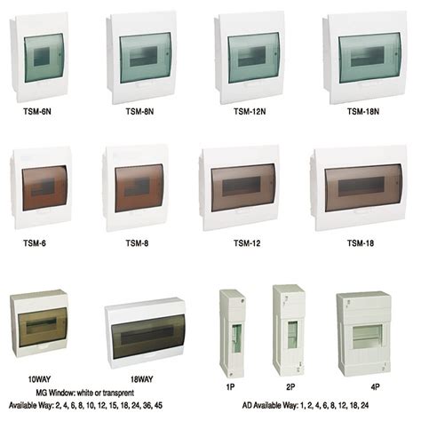 distribution box sizes|distribution board size chart.